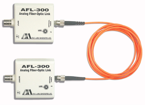 AFL-300模擬光纖通信鏈路AA Lab-Systems