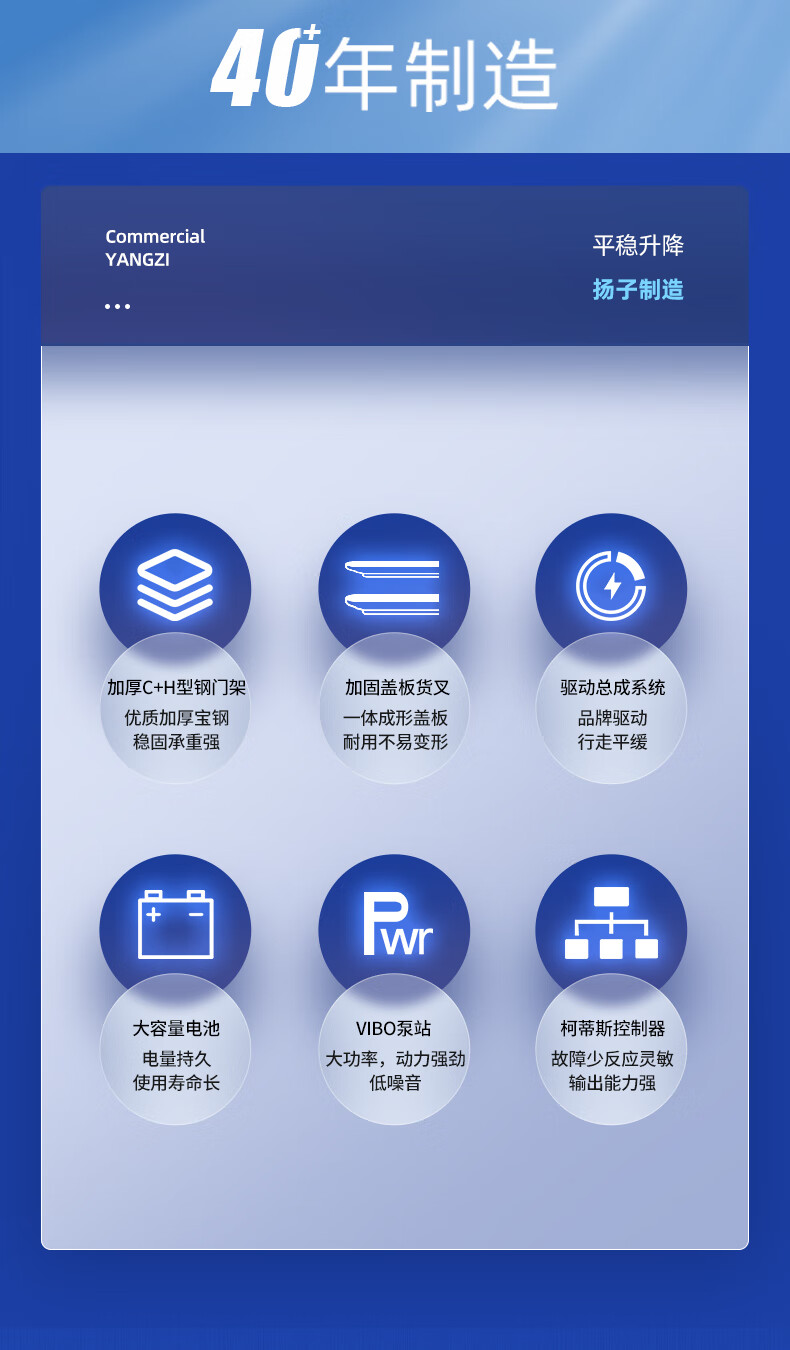 揚(yáng)子步行式堆高車(chē)YZ-PSL(圖2)