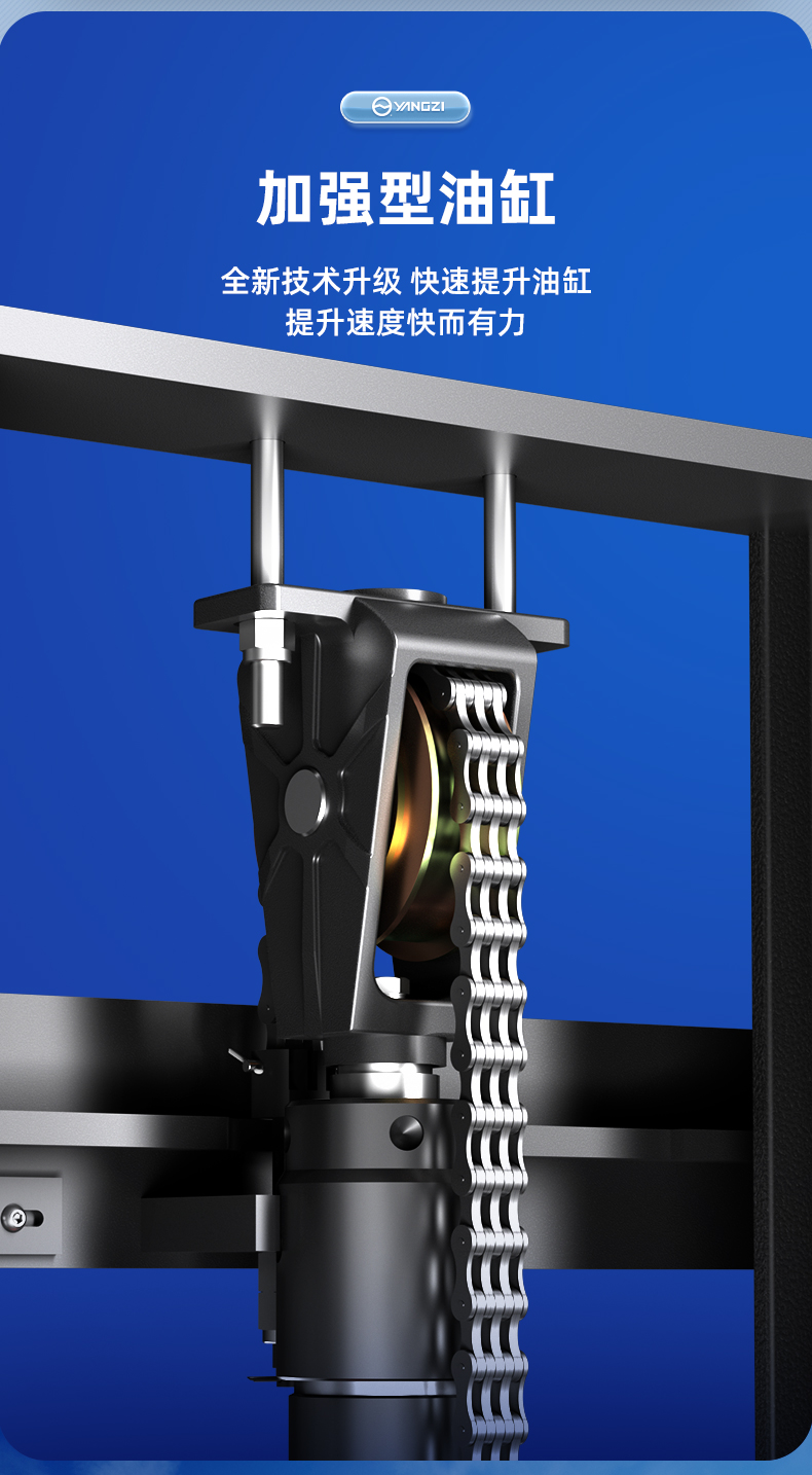 揚(yáng)子步行式堆高車(chē)YZ-PSL(圖7)