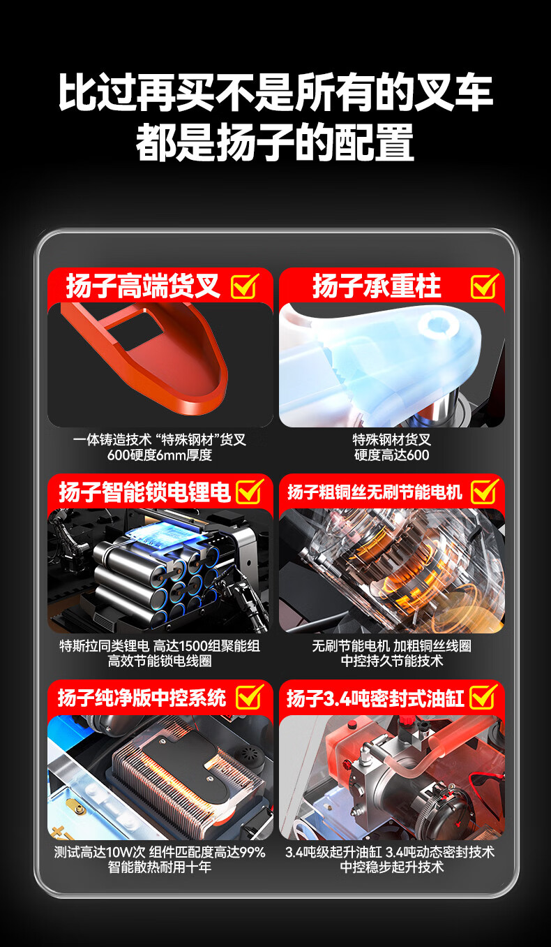 揚(yáng)子電動地牛YZ-EPT(圖14)