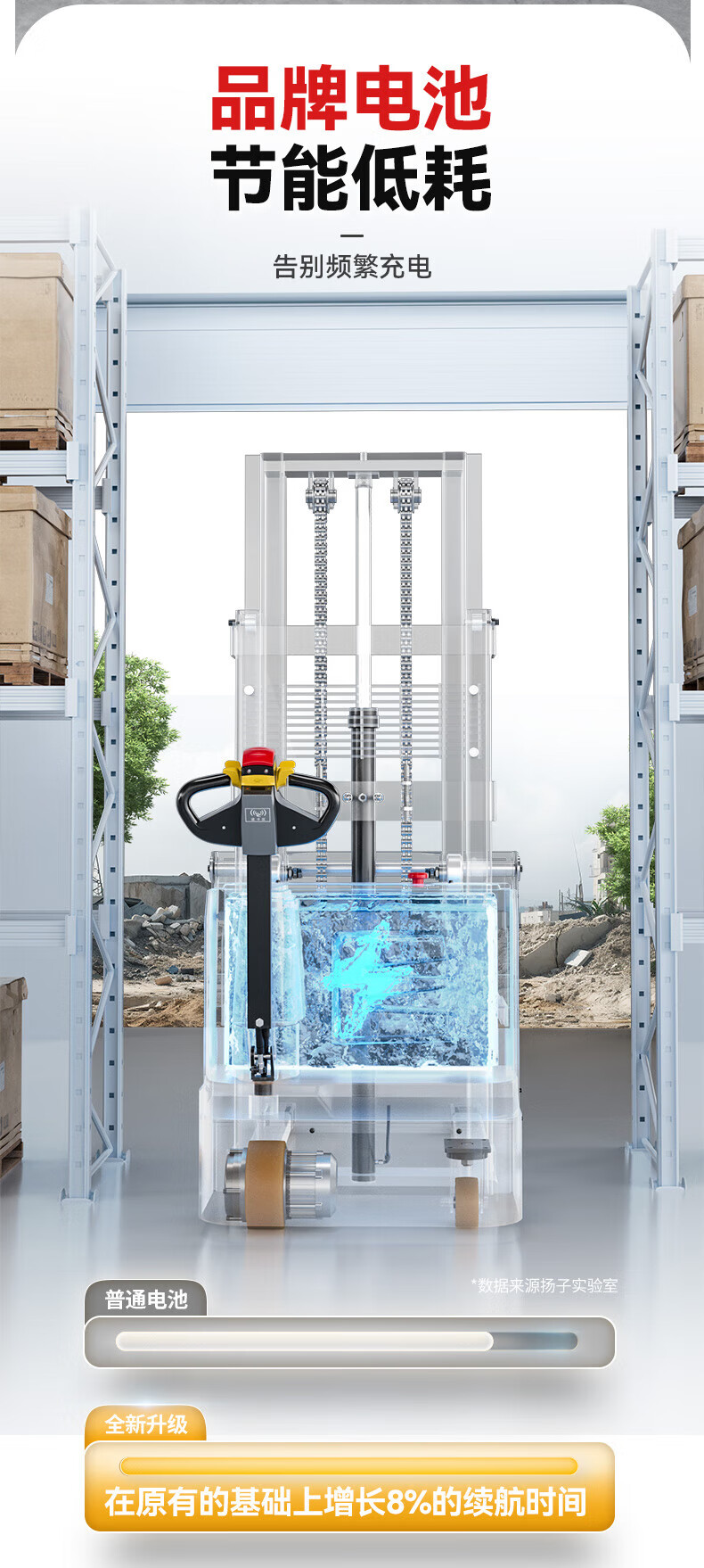 揚(yáng)子全電動(dòng)堆高車CDD-C(圖9)