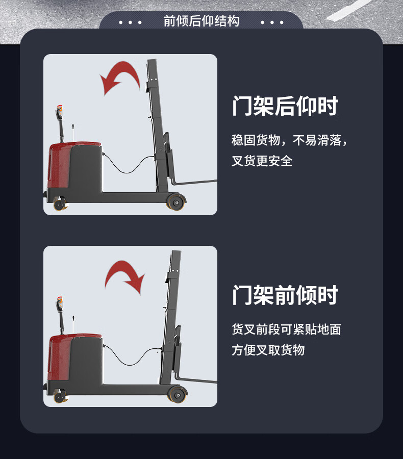 揚(yáng)子前移式站駕堆高車CQD-J(圖7)