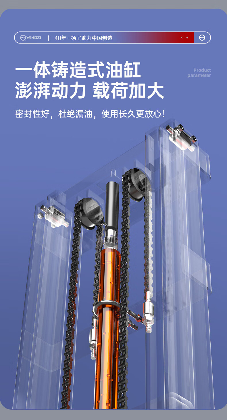 揚(yáng)子站駕式平衡重堆高車CPD-J(圖5)